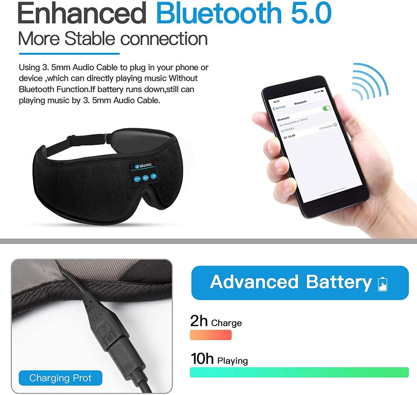 Sleep 3D Bluetooth 5.0 Eye Mask Headband